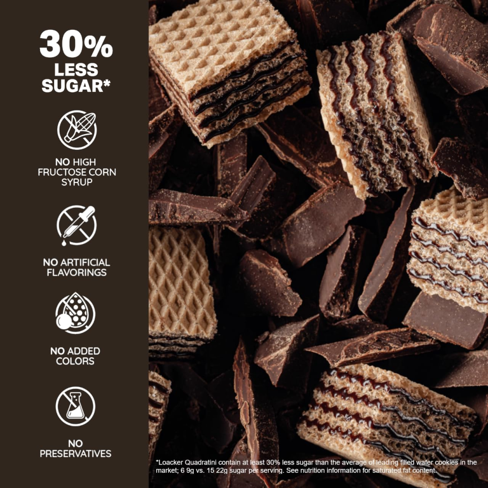 Loacker Quadratini Chocolate Gói 250g
